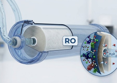 RO мембрана филтър AquaFy.bg
